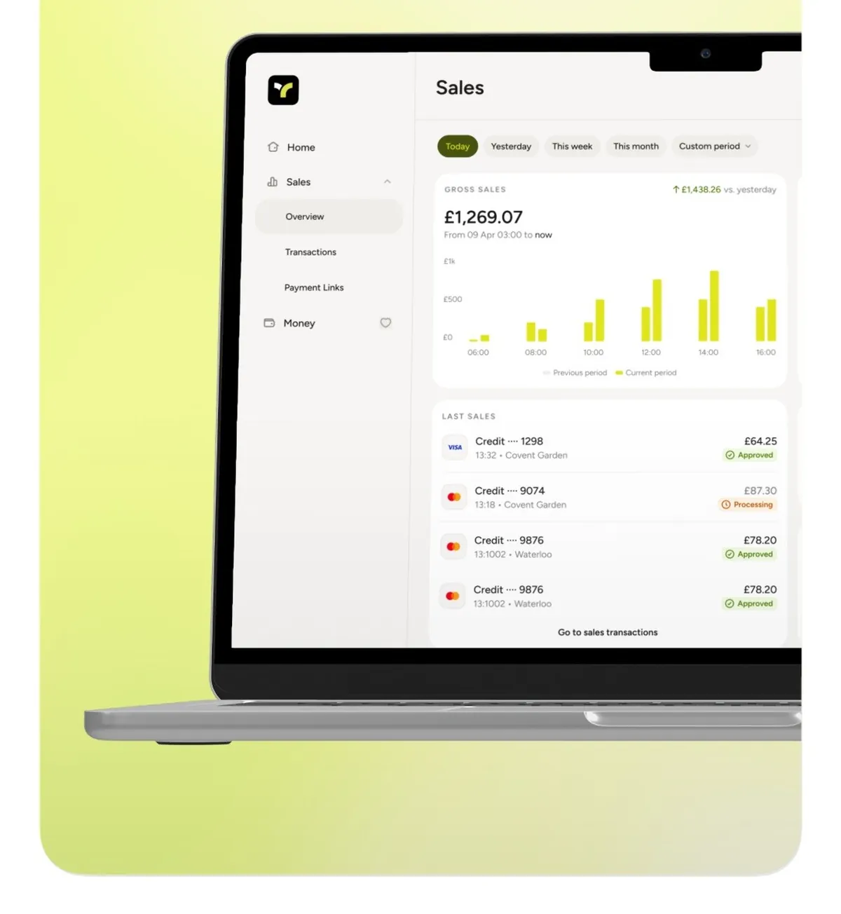 The Teya business portal, showing a Sales dashboard on a laptop
